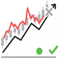 Smart Position Size Pending Order Trading Tool trading robot logo