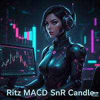 Macd SnR Candle trading robot logo
