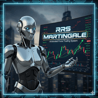 RRS Martingale Conservative Strategy Tester result, 5.28% simulated ROI