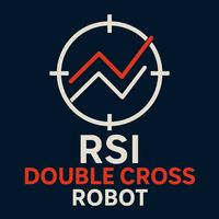 RSI Double Cross Aggressive Strategy Tester result, -32.41% simulated ROI