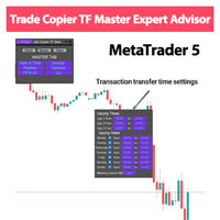Trade Copier TF Master Expert Advisor MT5 trading robot logo