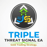 Triple Threat Signal EA trading robot logo