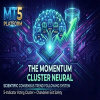 The Momentum Cluster Neural trading robot logo