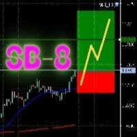 EA SB8 Panel Trade trading robot logo
