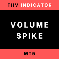 THV Volume Spike MT5 Conservative Strategy Tester result, 9.02% simulated ROI