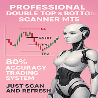 Professional Double Top and Bottom Scanner MT5 trading robot logo
