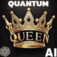 Quantum Queen AI Aggressive Strategy Tester result, -32.37% simulated ROI