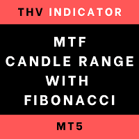 THV Mtf Candle Range with Fibo MT5 Conservative Strategy Tester result, 9.03% simulated ROI