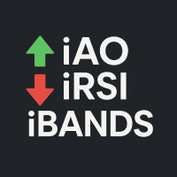 Bands on iAO iRSI trading robot logo