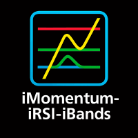 Bands On Momentum RSI trading robot logo