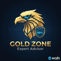 Gold zone Conservative Strategy Tester result, 9.04% simulated ROI