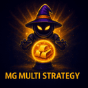 MG Multi Strategy trading robot logo