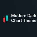 Modern Dark Chart Theme trading robot logo