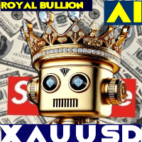 Royal Bullion AI Aggressive Strategy Tester result, -32.33% simulated ROI