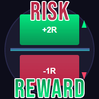 Risk Calculator Fast Trade Management Buttons trading robot logo