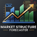 Market structure forecaster trading robot logo