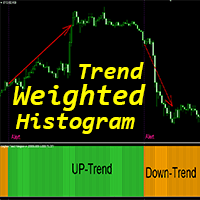 Weighted Trend Histogram mr trading robot logo