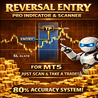 Reversal Entry Pro Indicator and Scanner trading robot logo