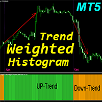 Weighted Trend Histogram MT5 r trading robot logo