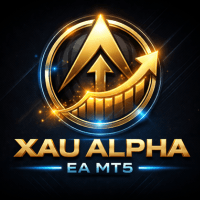 XAU Alpha EA MT5 Aggressive Strategy Tester result, -32.26% simulated ROI