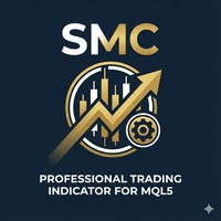 SMC full setup Conservative Strategy Tester result, 9.09% simulated ROI
