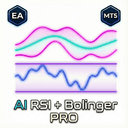 AI Bolinger Rsi PRO trading robot logo