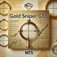 GOLD Sniper GS5 Conservative Strategy Tester result, 9.1% simulated ROI