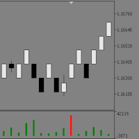 Renko formation time trading robot logo
