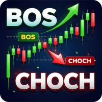 SMC Trend Indicator for MT5 trading robot logo