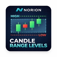Norion Candle Range Levels trading robot logo