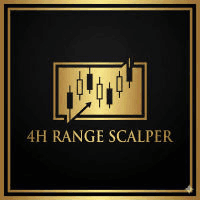 Scalping 4H Range EA Conservative Strategy Tester result, 9.11% simulated ROI
