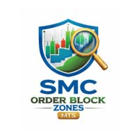 SMC Order Block Zone Conservative Strategy Tester result, 9.12% simulated ROI