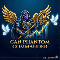 CAN Phantom Commander Conservative Strategy Tester result, 9.13% simulated ROI