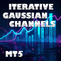 Abiroid Iterative Gaussian Channel MT5 trading robot logo