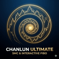ChanLun Ultimate Structure EurUsd trading robot logo