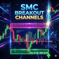 SMC Breakout Channels MT4 trading robot logo