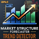 GBPAUD market structure forecaster trend predictor trading robot logo