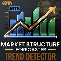 GBPJPY market structure forecaster trend predictor trading robot logo