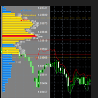 Volume contour trading robot logo