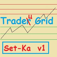 Grid SetKa Conservative Strategy Tester result, 9.16% simulated ROI