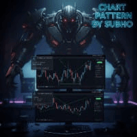 Chart Pattern By Subho trading robot logo