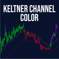 Keltner Channel Color trading robot logo