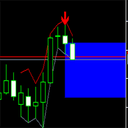 Price Path Zone trading robot logo