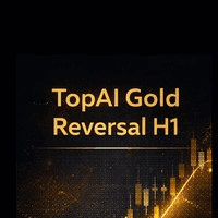 TopAI Gold Reversal H1 Conservative Strategy Tester result, 9.16% simulated ROI