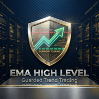 EMA high level indicatorMT5 Conservative Strategy Tester result, 9.18% simulated ROI
