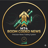 Boom Coded News MT4 trading robot logo