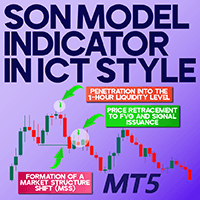 Son Model Indicator in ICT Style for MT5 Conservative Strategy Tester result, 9.19% simulated ROI
