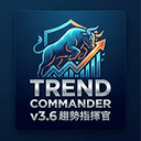 Gold Trend Fortress trading robot logo
