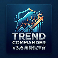 Gold Trend Fortress Aggressive Strategy Tester result, -32.12% simulated ROI