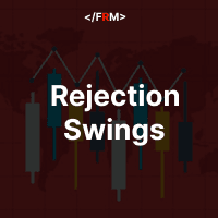Rejection Swing trading robot logo